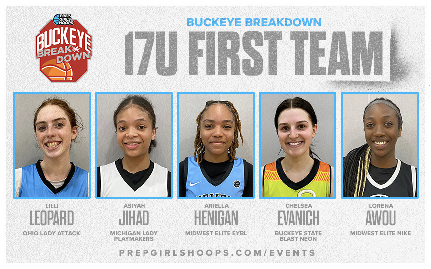 Buckeye Breakdown- 17U All-Tournament 1st-Team