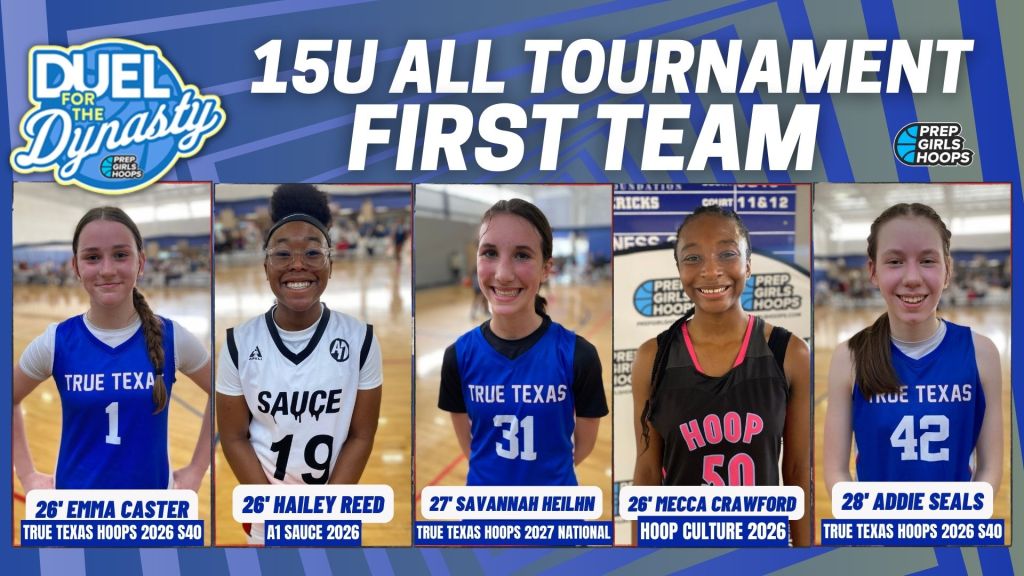 Duel for the Dynasty: 15U ALL-Tournament First Team