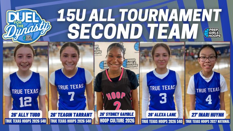 PGH Duel for the Dynasty: 15U All-Tournament Second Team
