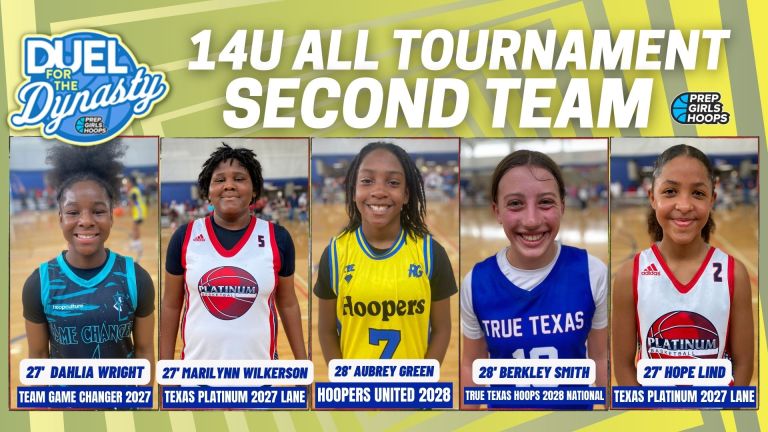 PGH Duel for the Dynasty: 14U All-Tournament Second Team