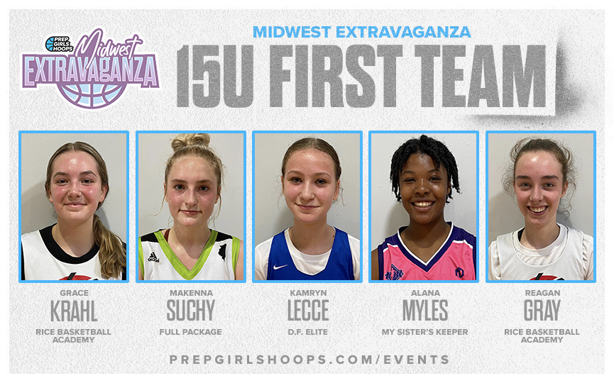Midwest Extravaganza- 15U All-Tournament Team