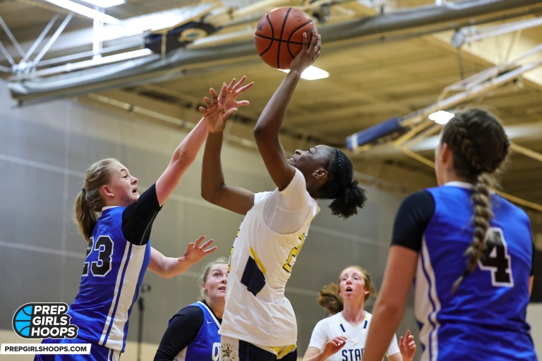 Middle Region: DII-A District 4 Outlook