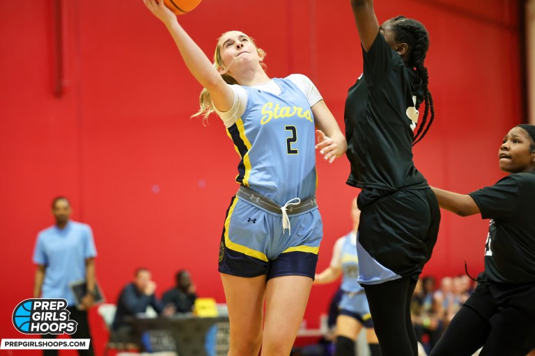 The Point Forward:  TN&#039;s Mid Week Analysis (Part 1)