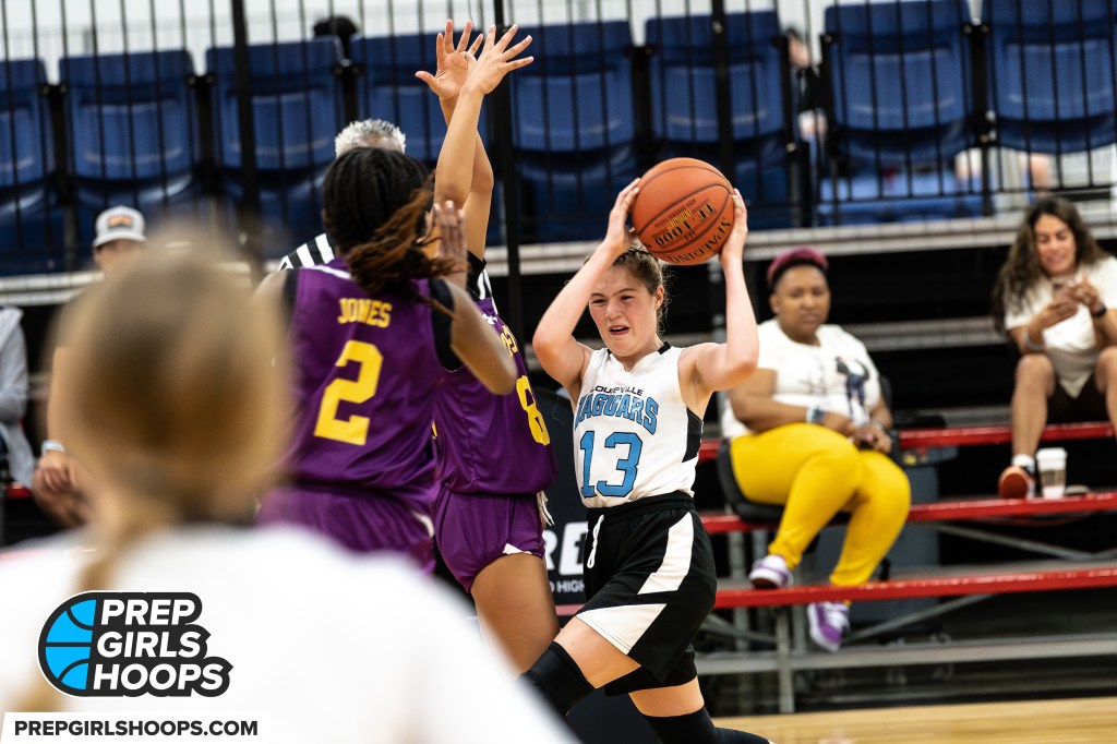Summer Storylines: 2027 Class