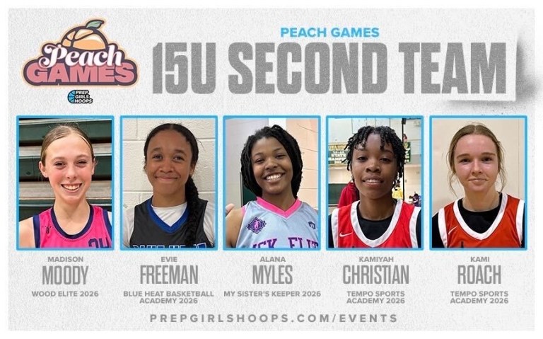 PGH Peach Games – 15U Second Team