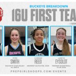 Buckeye Breakdown 16U All-Tournament Team!