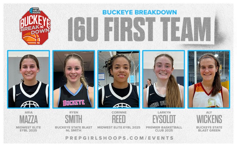 Buckeye Breakdown 16U All-Tournament Team!