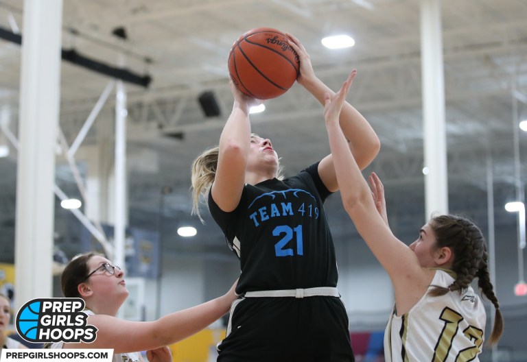 2024 Rankings Update- Ready for a Breakout