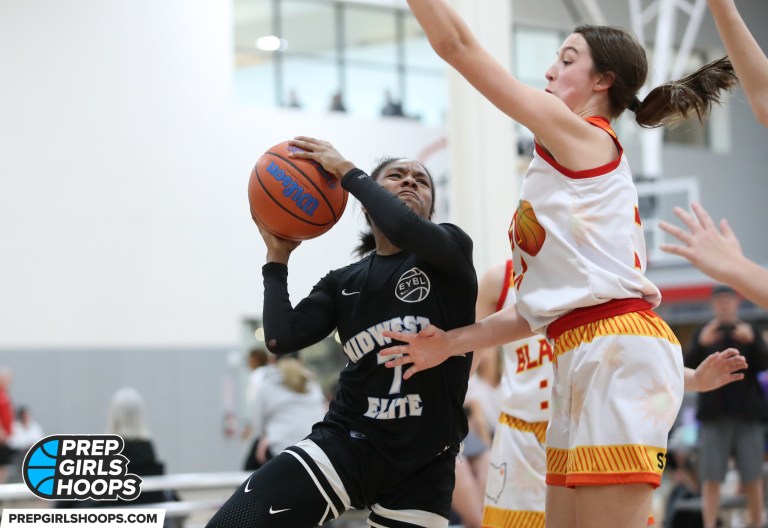 2027 Spring Breakout Candidates