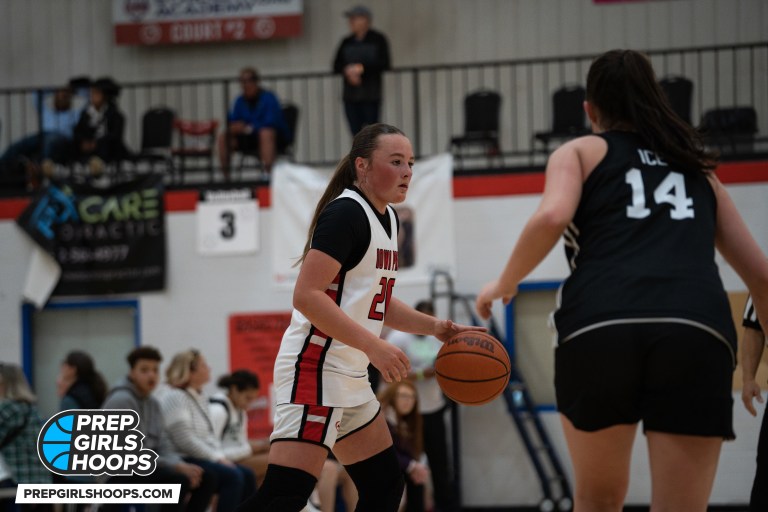 Start Of The Season: Top Facilitators