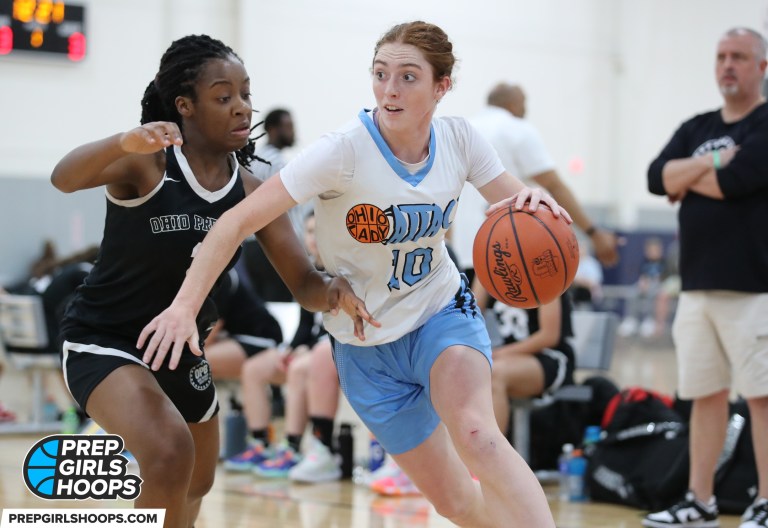 2024 Stock-Risers- PGH Rankings: Opening Eyes!