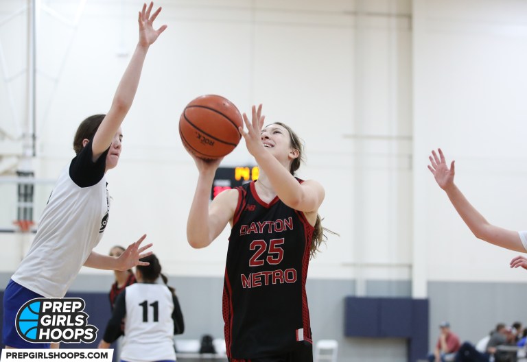 League Preview- Metro Buckeye Conference
