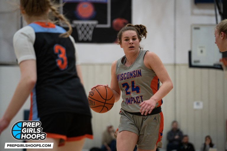Continuing to Preview Wisconsin Kids at Summer Jam