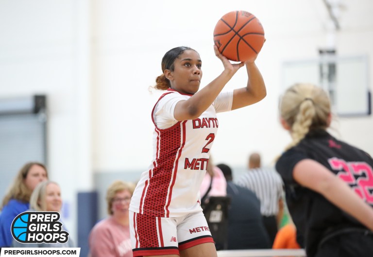 Troy Summer League- Top Guards Pt. 2