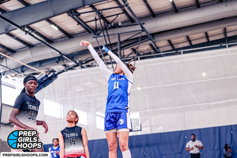 Final 2024 Rankings-New Faces