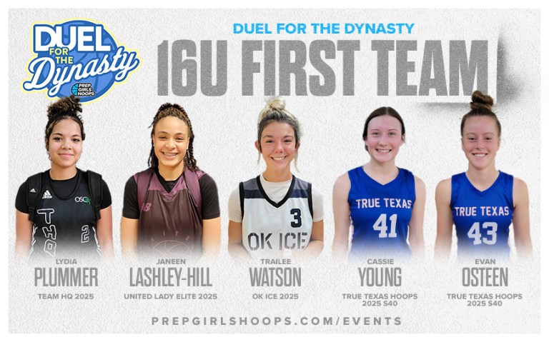 16U All-Tournament Team- Duel For The Dynasty