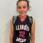 Midwest Extravaganza Saturday Standouts!