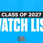 Watch List: Five Unranked 2027 Guards