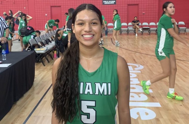 Rankings Update: Top 2027 Point Guards