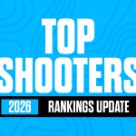 Shooters part 2 – Class of 2026 rankings update