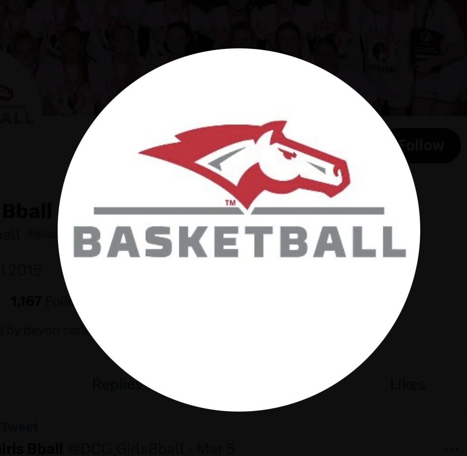 Early Look - DCG Mustang Shootout Team Camp