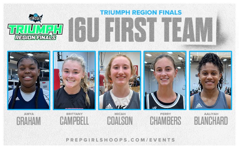 Triumph Region Finals: 16U All-Tournament