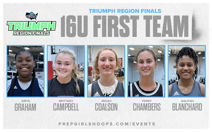 Triumph Region Finals: 16U All-Tournament