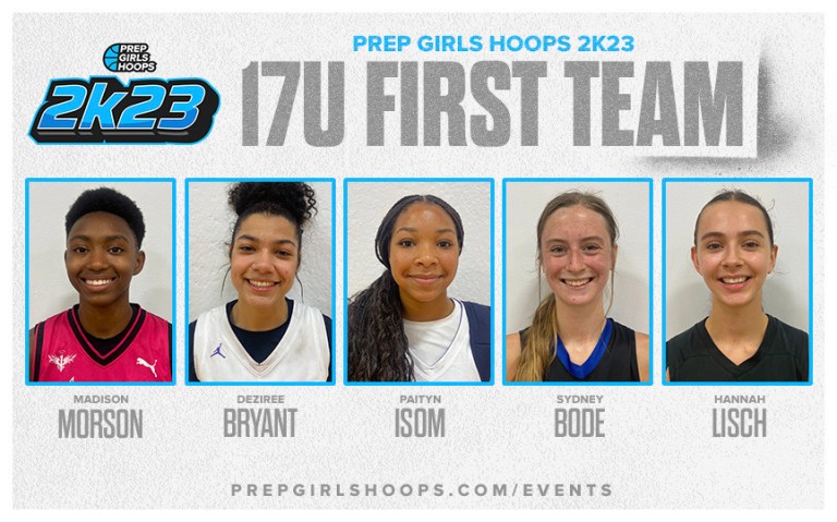 PGH2K23: 17U First Team All-Tournament