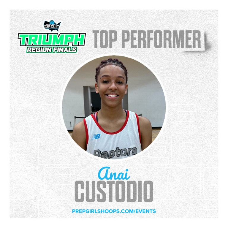 Triumph Region Finals: 16U High Motor Guards