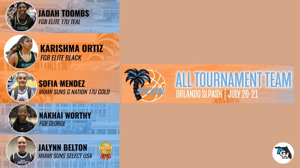 Florida Players Named to Orlando Splash All Tournament Team