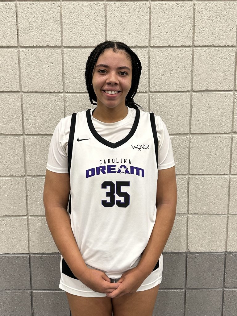 IE Summer Slam: 2024 Forwards