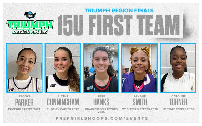 PGH Triumph Region Finals – 15U First Team