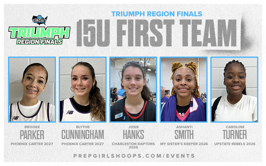 PGH Triumph Region Finals – 15U First Team