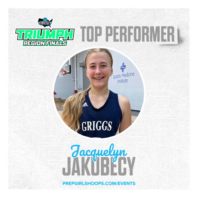 2025 Rankings: New Forwards