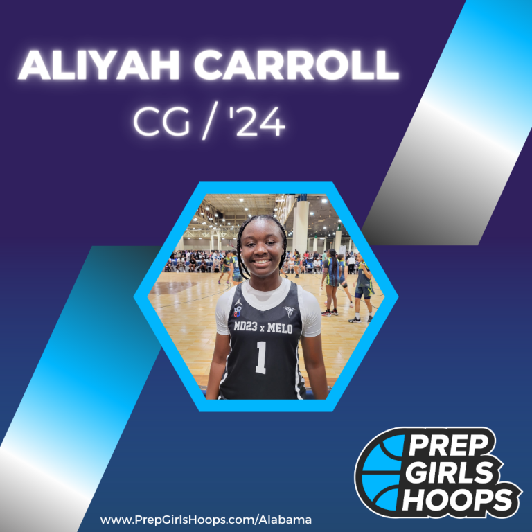 Unsigned Senior Watch-2024 Prospects List