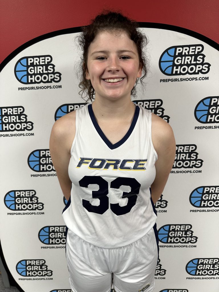 2027 Rankings Update: Top Centers