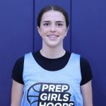 4A Post Season Primer: Who Do We Have On Watch