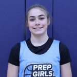 2027 Prospect Standouts: Part 1