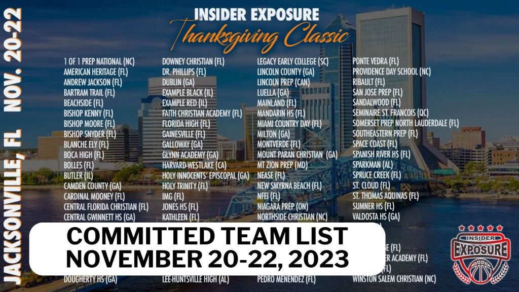 2023 Insider Exposure Thanksgiving Classic - Committed Team List