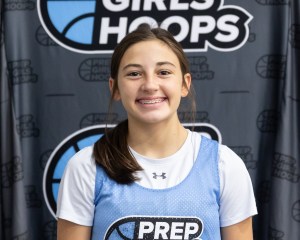 2nd Region Game Changing 3-Point Shooters