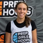 July Stock-Risers in 2027