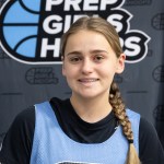 Recap from the 48th District Tournament