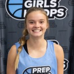 Here are 3 Teams that Bounced Back with a Big WIN, pt 2