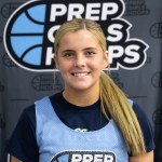 4th Region Dynamic Defensive Players