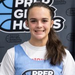 2027 Rankings Update: Top Small Forwards