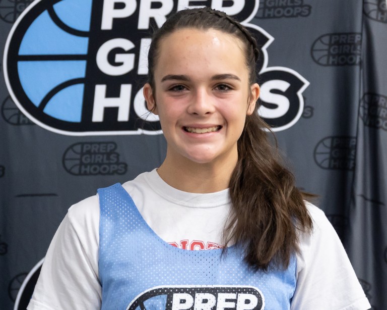 2027 Rankings Update: Top Small Forwards