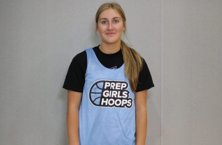 2027 Rankings- Stockrisers on the Move