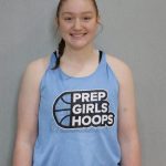 Tennessee Kids Who Are On Deck