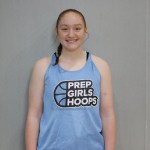 Proving Talent: Rising Stars in Women’s Basketball