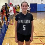 Players to watch from Breakdown Summer State